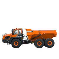 Basculanta articulata Doosan